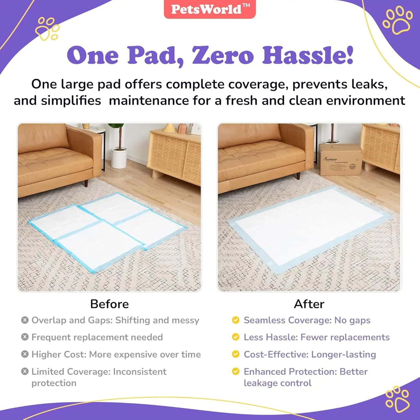 Petsworld Extra Large Dog Training and Potty Pads, 37 x 54 Inches - Durable Tear-Resistant Design with Leak-Proof Backing and Optional Adhesive Tape