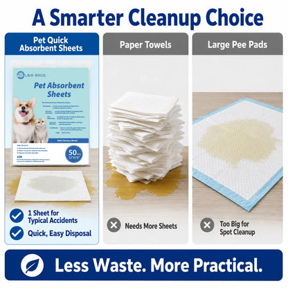 L&W BROS. Pet Absorbent Sheets for Emergency Dog Urine Cleanup on Hardwood Floors - Rapid Liquid Lock and Odor Control Solution